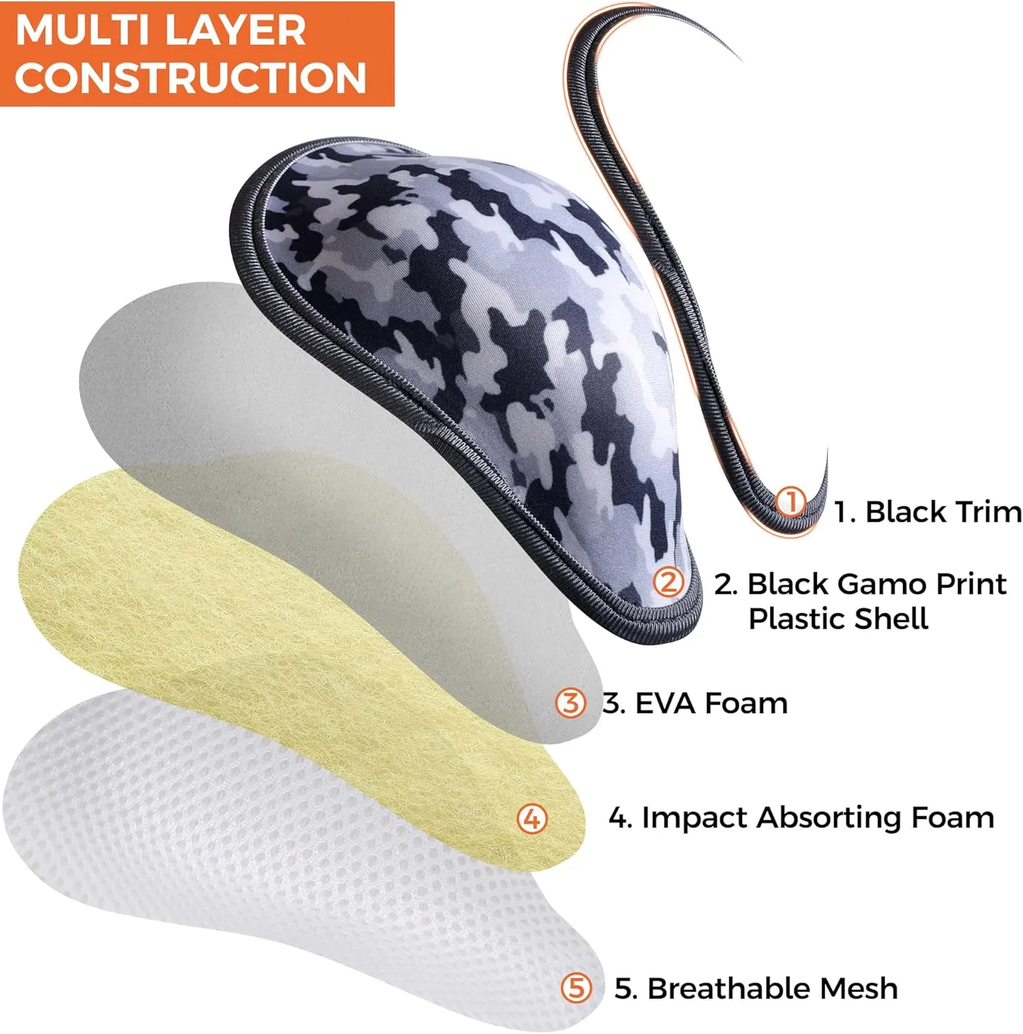 COOLOMG Mens Compression Shorts with Cup Athletic Sliding Underwear for Baseball Football MMA Lacrosse Field Hockey