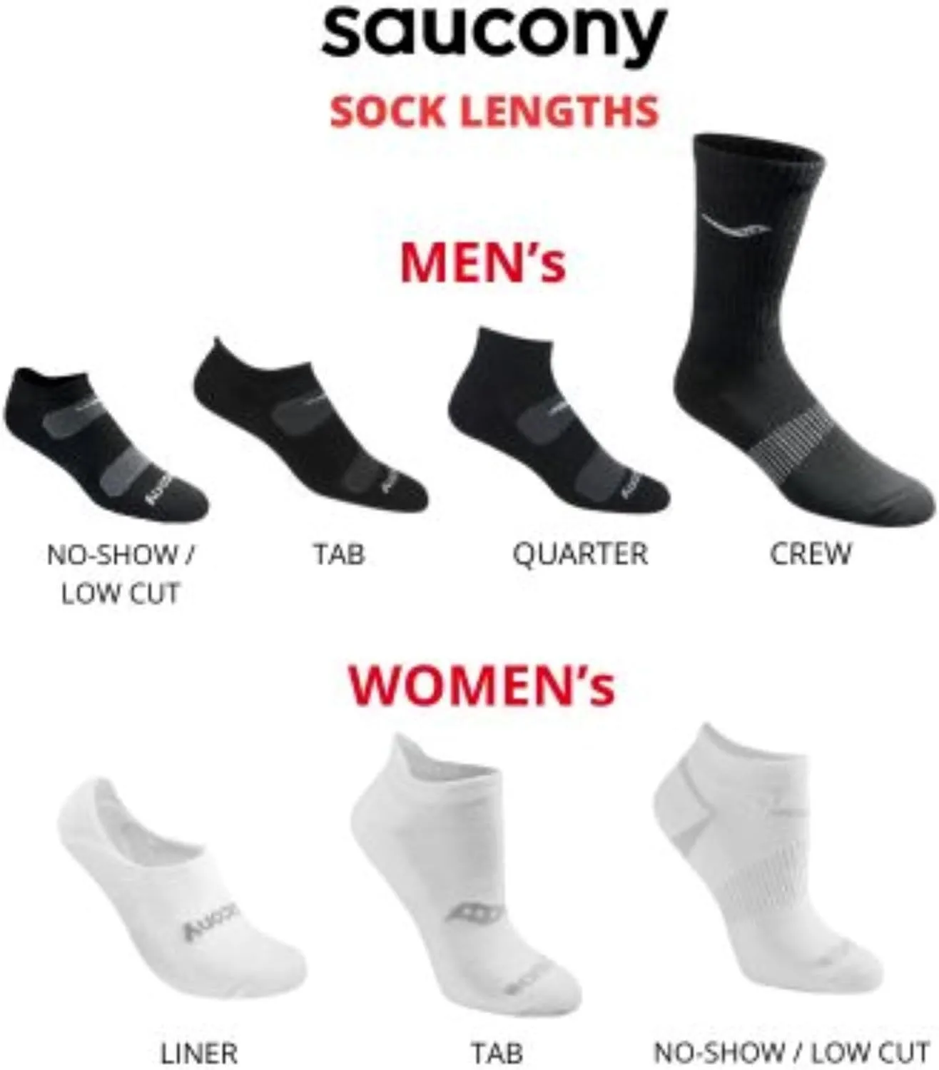 Saucony Men's RunDry Bolt Performance No-Show Socks, Available in M-XXL (6, 12, 18 Pairs)